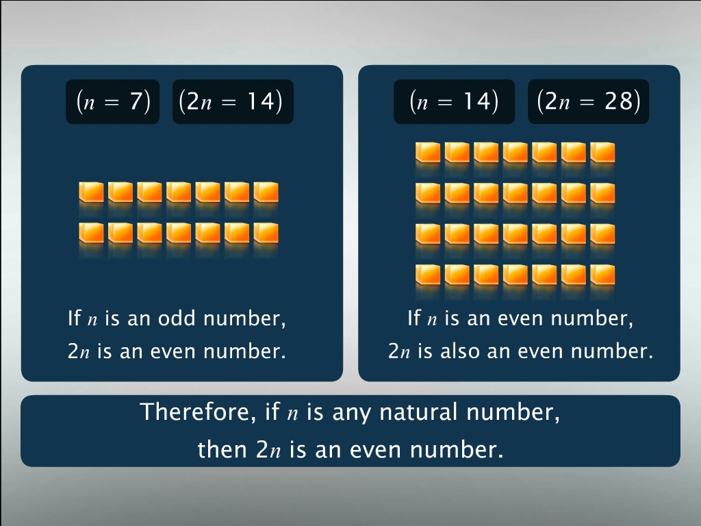 Using Algebraic Expressions to Work Out Formulas Rules